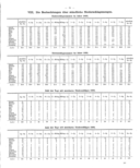 Seite 