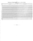 Seite 
