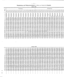 Seite 