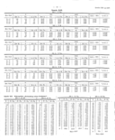 Seite 