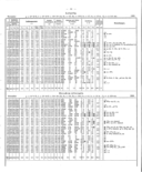 Seite 