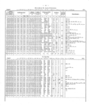 Seite 