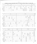 Seite 