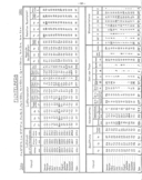 Seite 