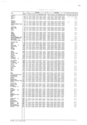 Seite 