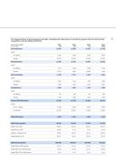 Seite 