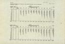 Seite 