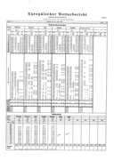 Seite 