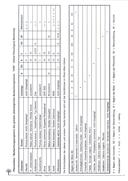 Seite 