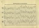 Seite 