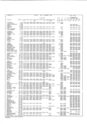 Seite 