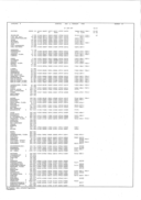 Seite 