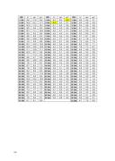 Seite 