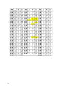Seite 