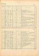 Seite 