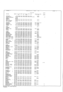 Seite 