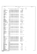 Seite 