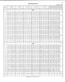 Seite 