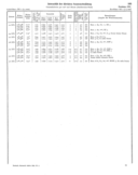 Seite 
