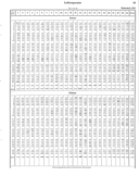 Seite 
