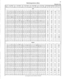 Seite 