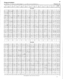 Seite 
