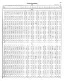 Seite 