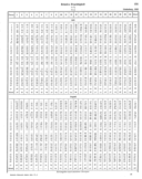 Seite 