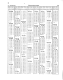 Seite 