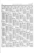 Seite 