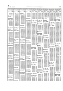 Seite 