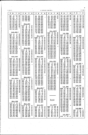 Seite 