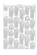 Seite 
