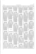 Seite 