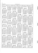 Seite 