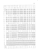 Seite 