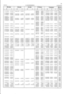 Seite 
