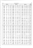 Seite 