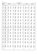 Seite 
