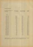 Seite 