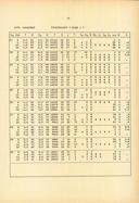 Seite 