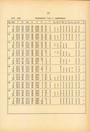 Seite 