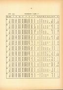 Seite 