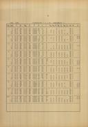 Seite 