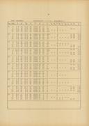 Seite 