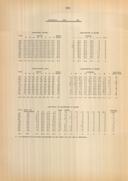 Seite 