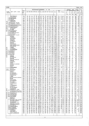 Seite 