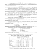 Seite 