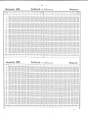 Seite 