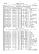 Seite 